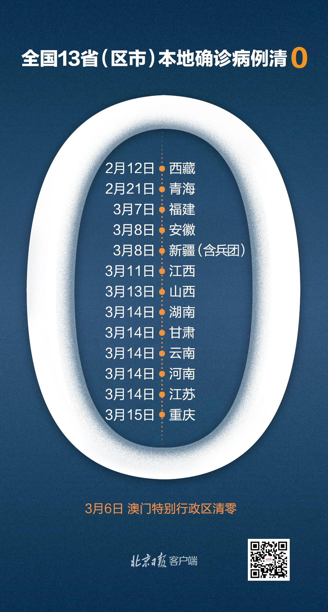 全国最新病例背后的自然美景探索之旅