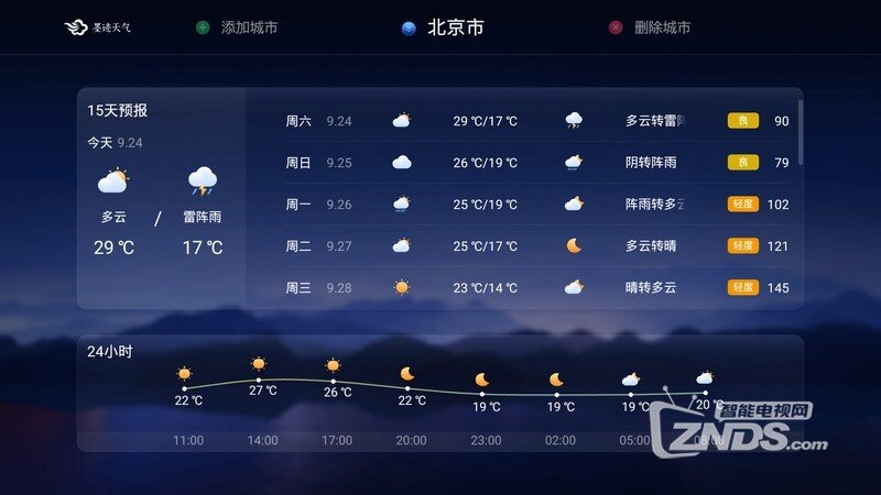 科技新品实时更新重磅登场，体验前所未有的智能生活新纪元