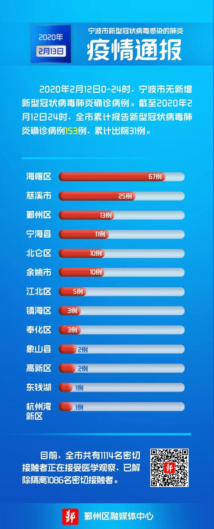 疫情下的小巷探秘，寻找特色小店与最新疫情动态