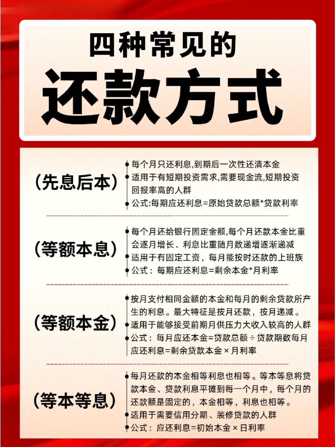 最新还款方式助你轻松告别财务压力！