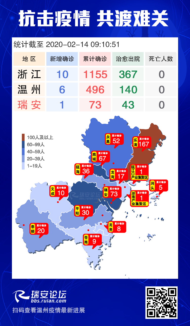 最新瑞安疫情全面解读与应对策略