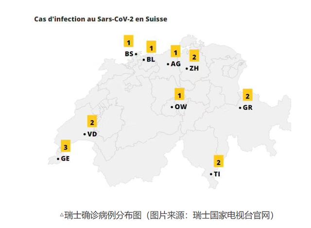 瑞士疫情最新动态，观点阐述与深度分析