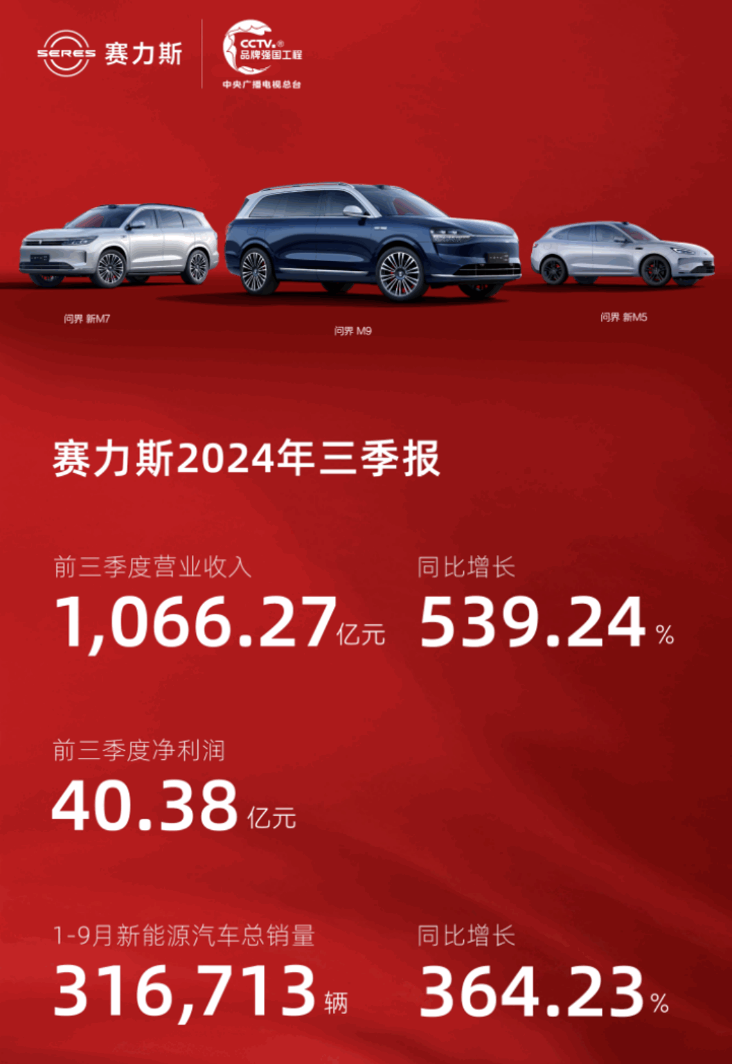新澳2024今晚开奖结果,最全面试解答答案_父母版77.539