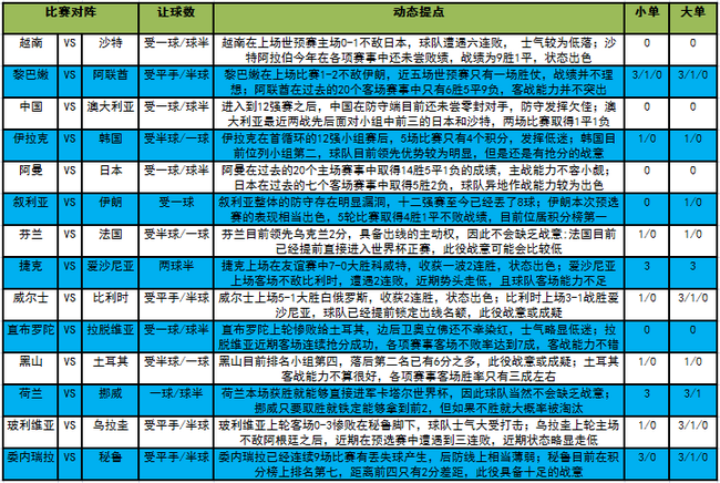 第1370页