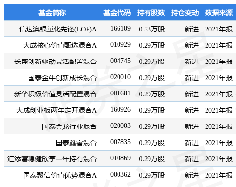 第1336页