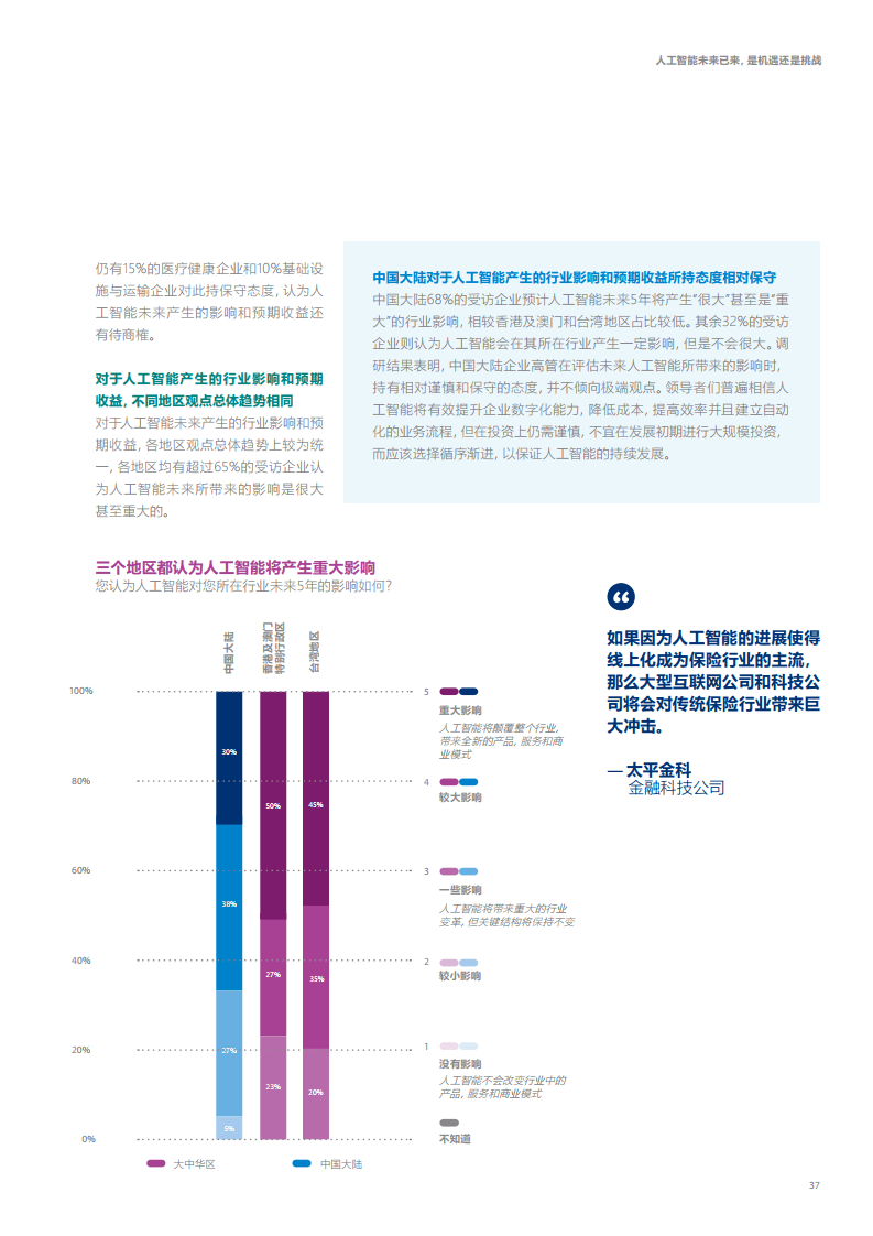 ＂香港三期内必开一期＂的：深度研究解析_人工智能版4.59