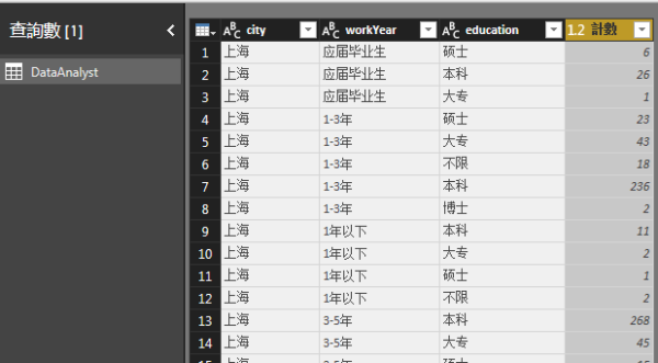 ＂一码一肖100%的资料＂的：深入登降数据利用_幽雅版1.66