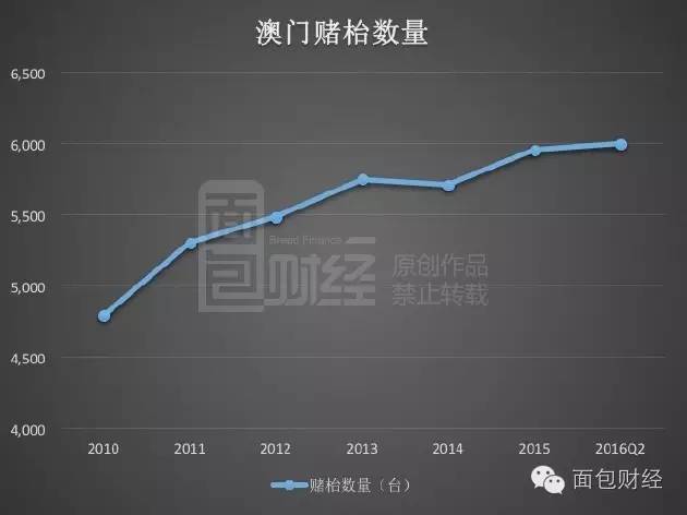 ＂新澳门今晚结果开奖查询＂的：深入登降数据利用_瞬间版9.26