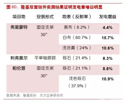 ＂澳门一码一肖一特一中直播结果＂的：稳固计划实施_远光版9.57