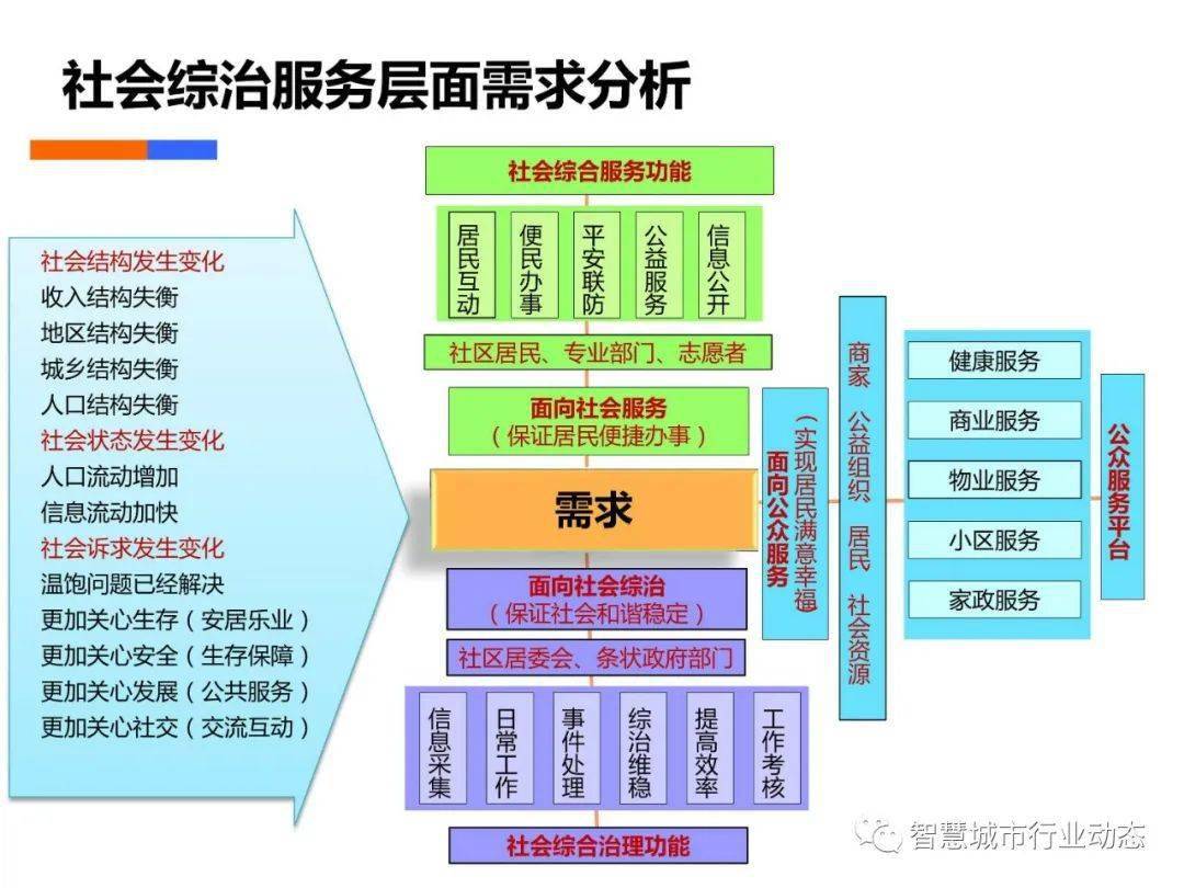 ＂白小姐三肖三期必出一期开奖虎年＂的：数据整合解析计划_习惯版2.35