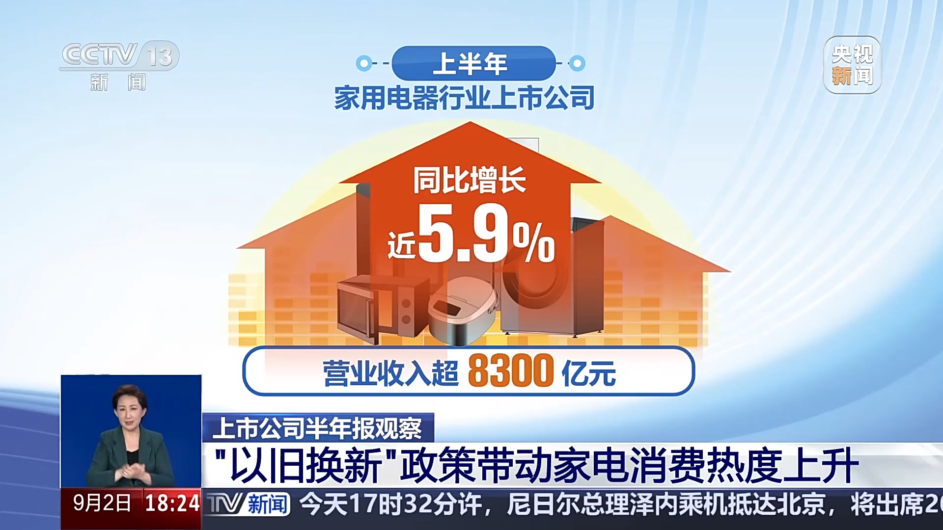 上市电器公司日常趣事概览