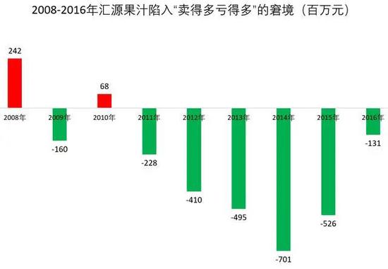 天人果汁最新股价探析，市场与价值对话的焦点时刻