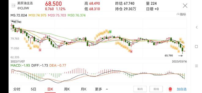 揭秘河钢股份股票行情大解析🌟